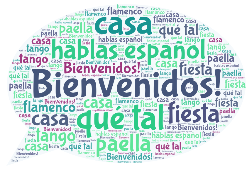 SPAN 101-2 Introductory Spanish I Fall 2024