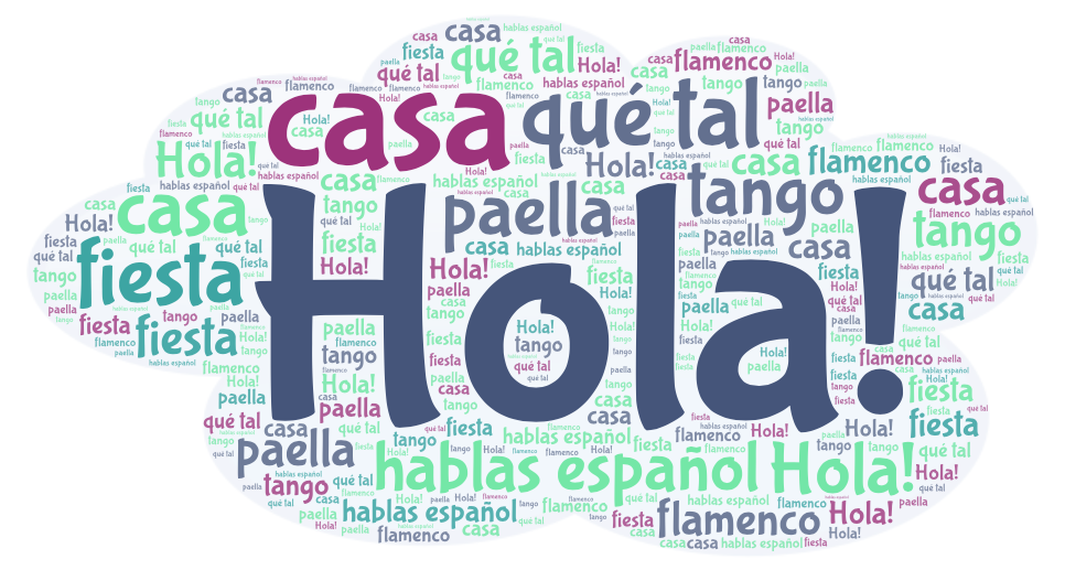 SPAN 202-1 Intermediate Spanish II Fall 2024